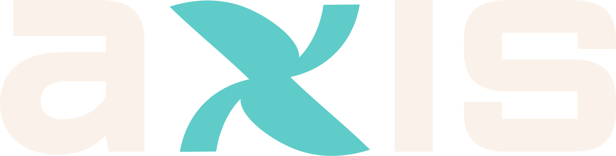 AXIS